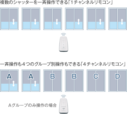 シャッターQ&A | 株式会社 日立アルミ (MADOショップ 日立店)