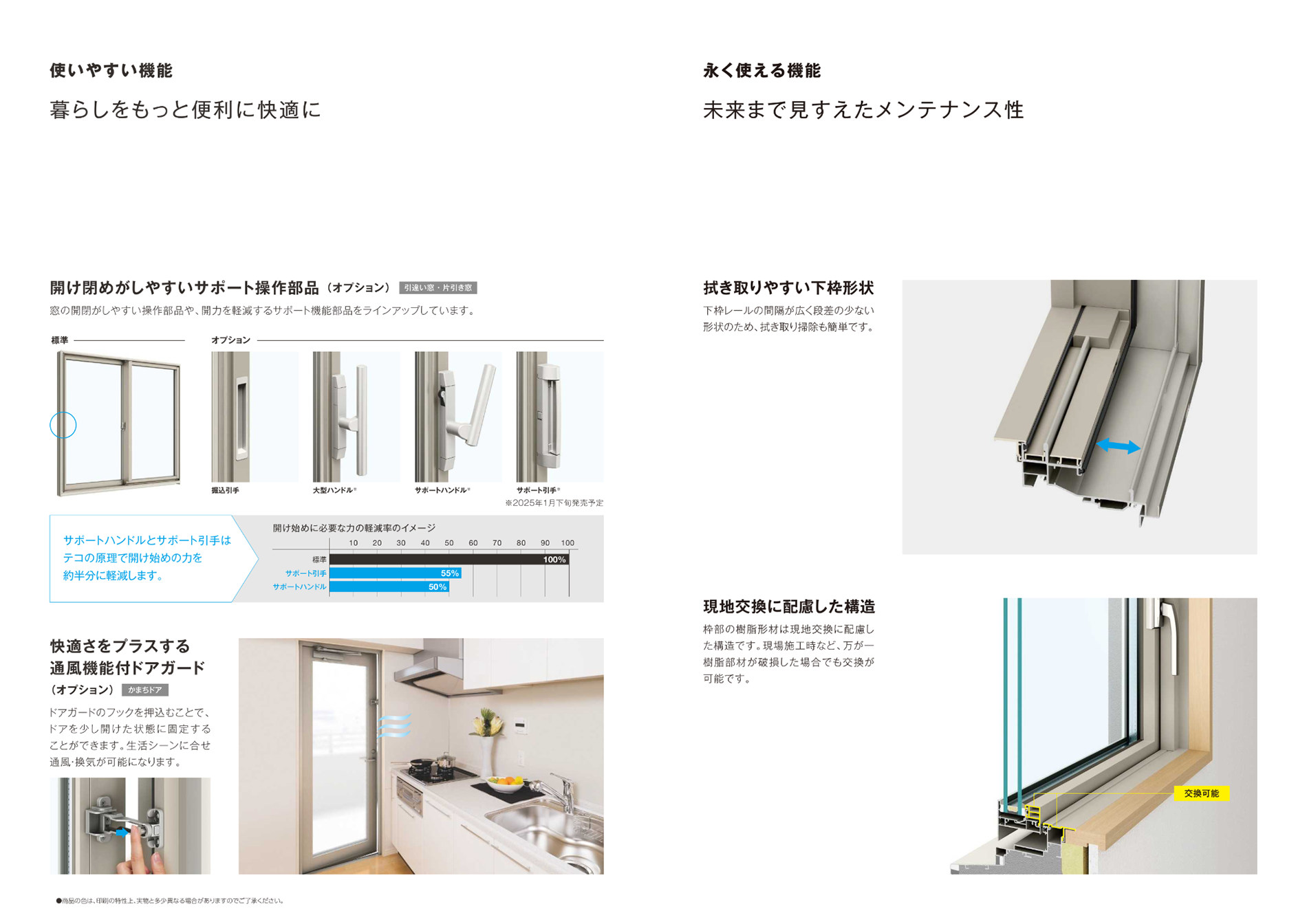 暮らしをもっと便利に。
未来まで見すえたメンテナンス性