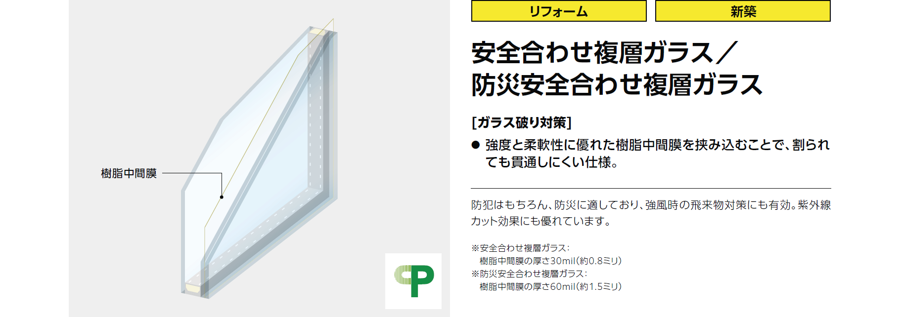 安全合わせ複層ガラス／防災安全合わせ複層ガラス