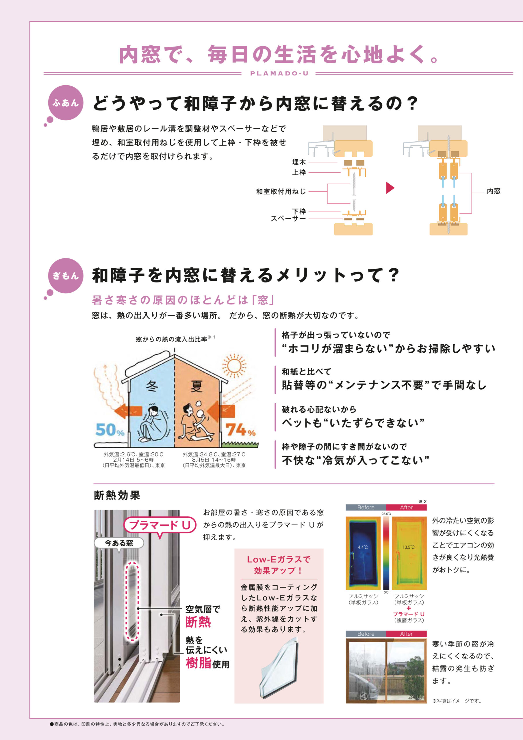 ―プラマードU―
内窓で毎日の生活を心地よく。