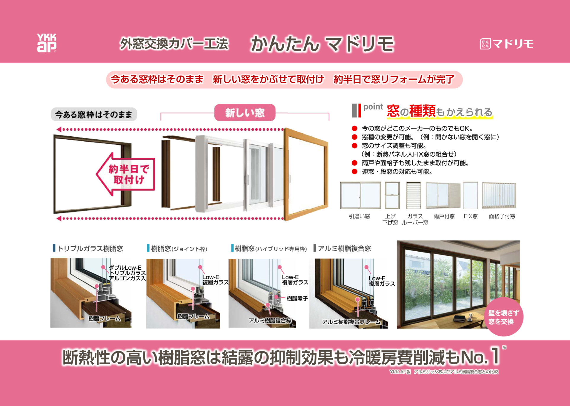 外窓交換カバー工法
かんたん マドリモ
