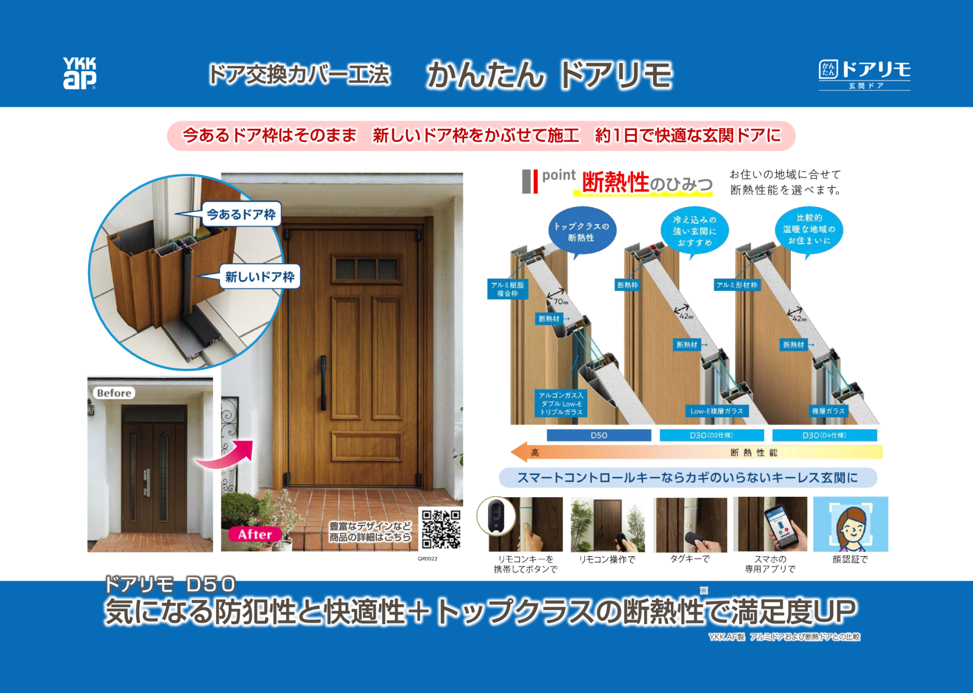 ドア交換カバー工法
かんたん ドアリモ