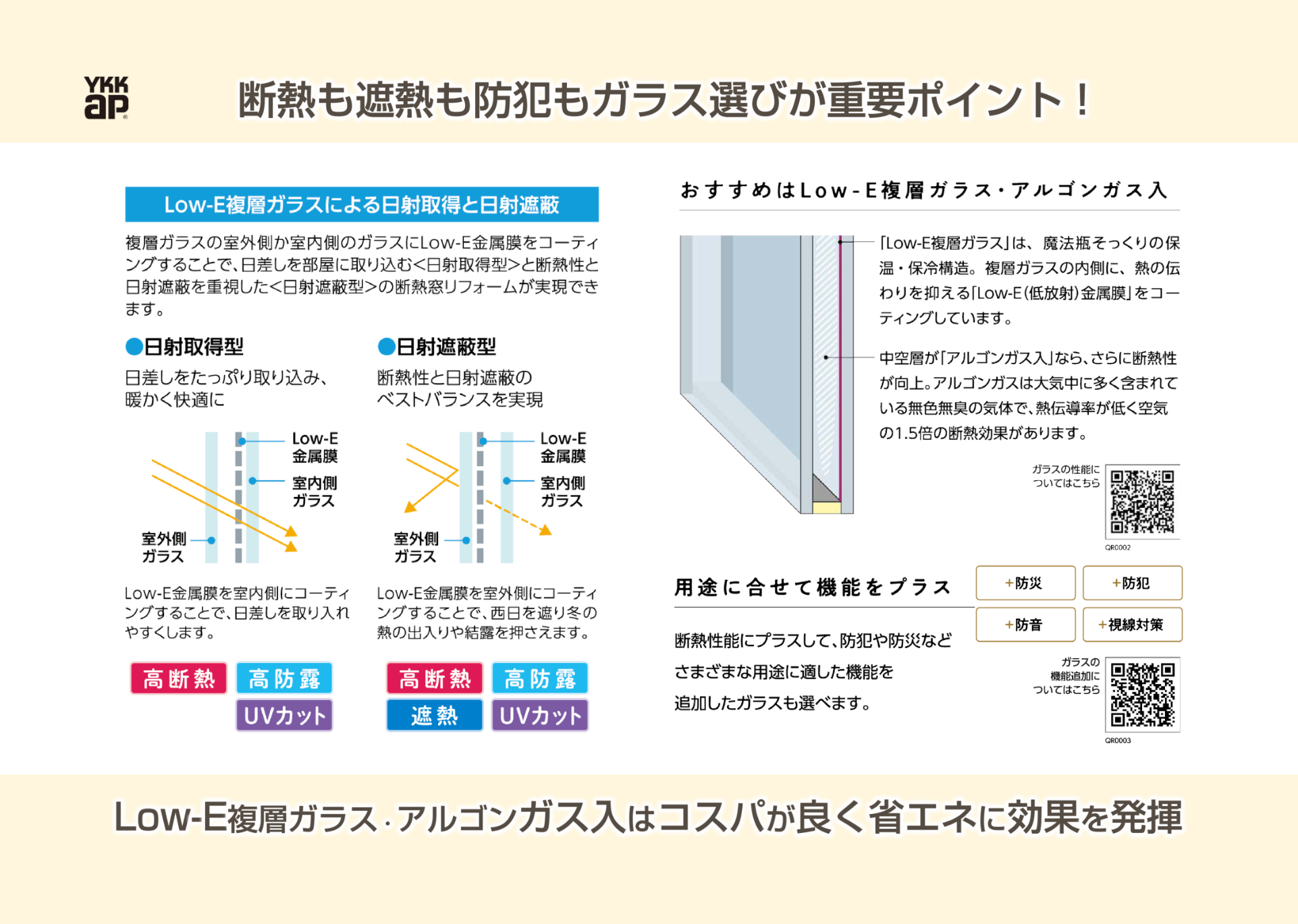 断熱も遮熱も防犯もガラス選びが重要ポイント！