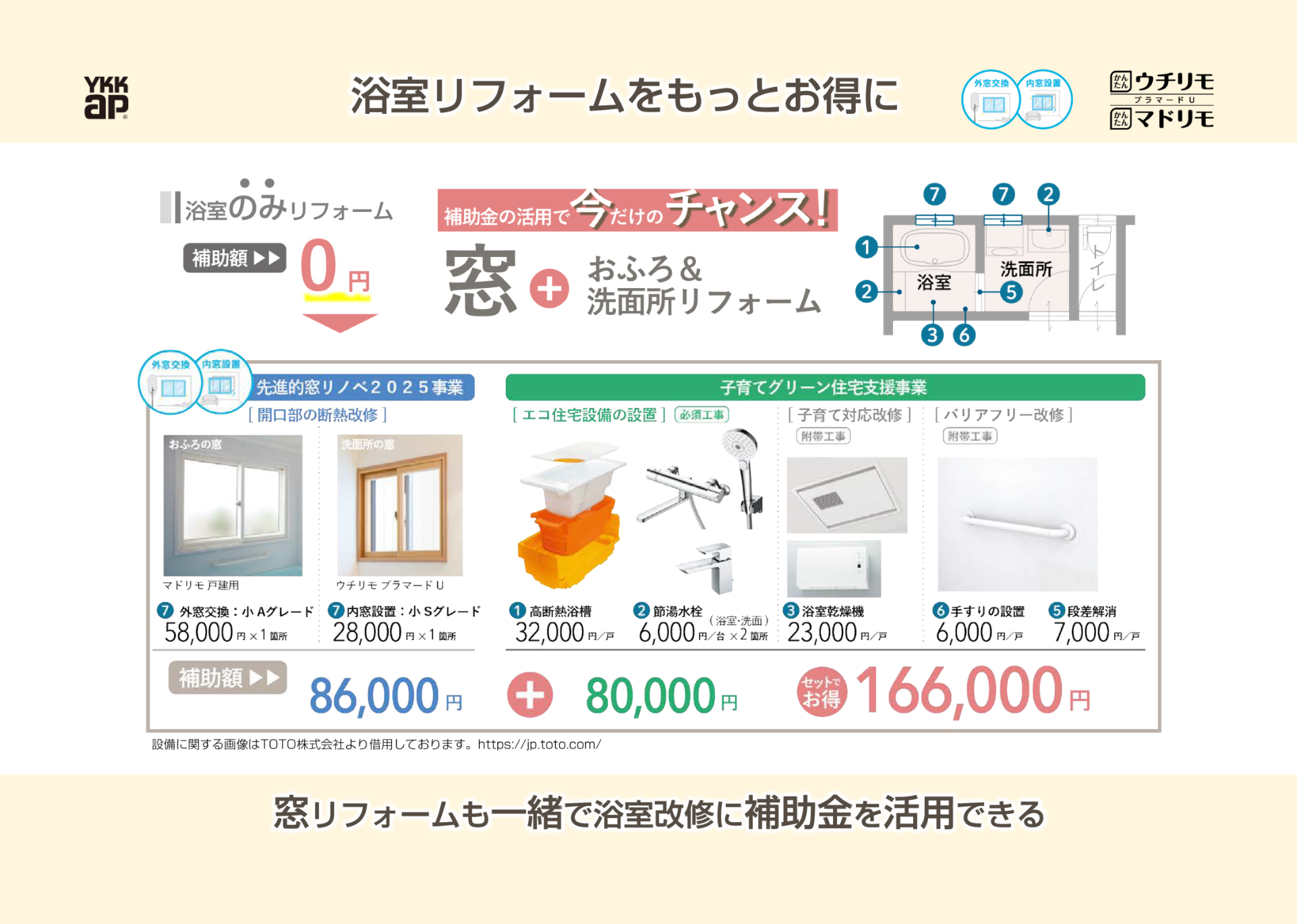 浴室リフォームをもっとお得に