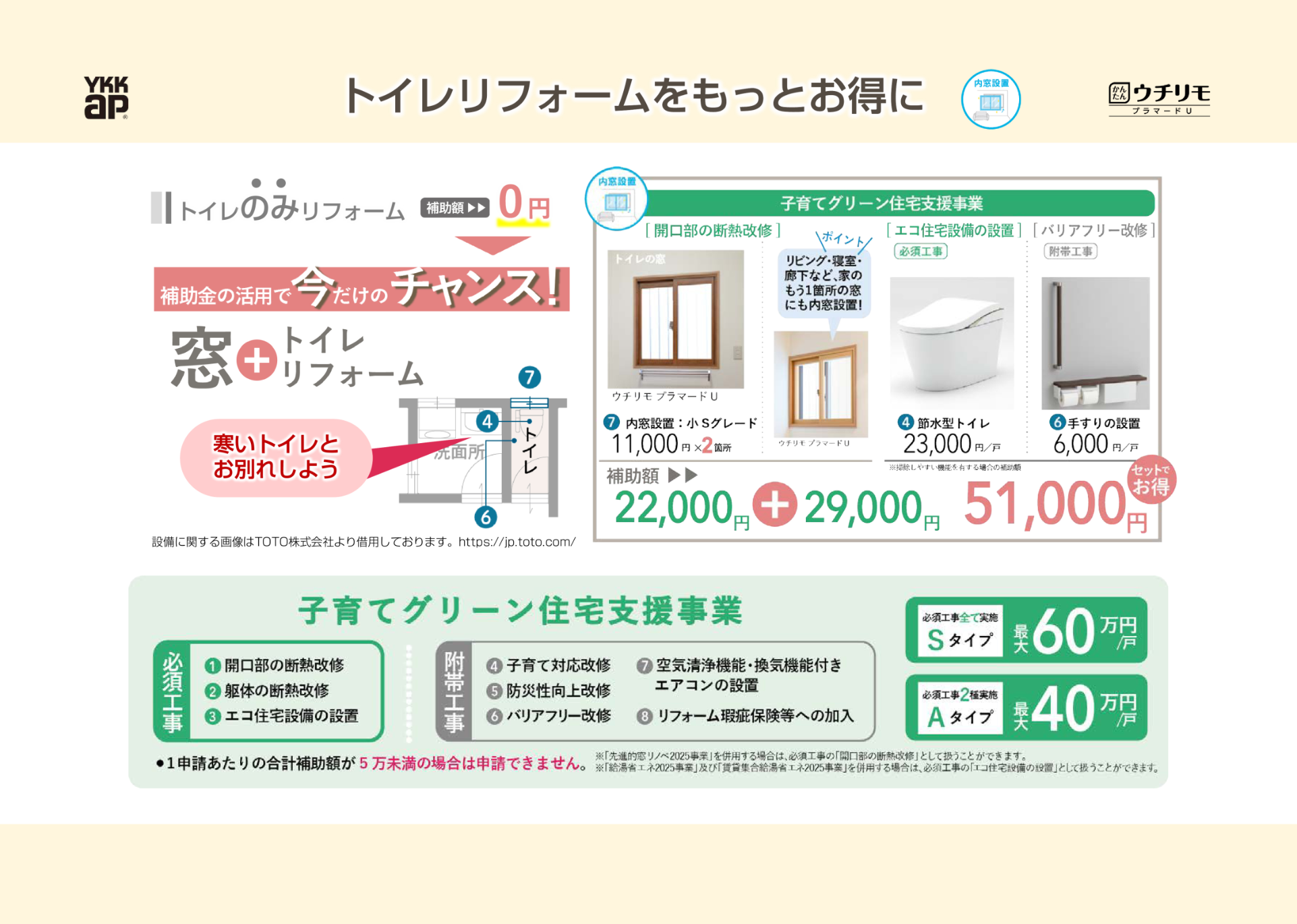 トイレリフォームをもっとお得に