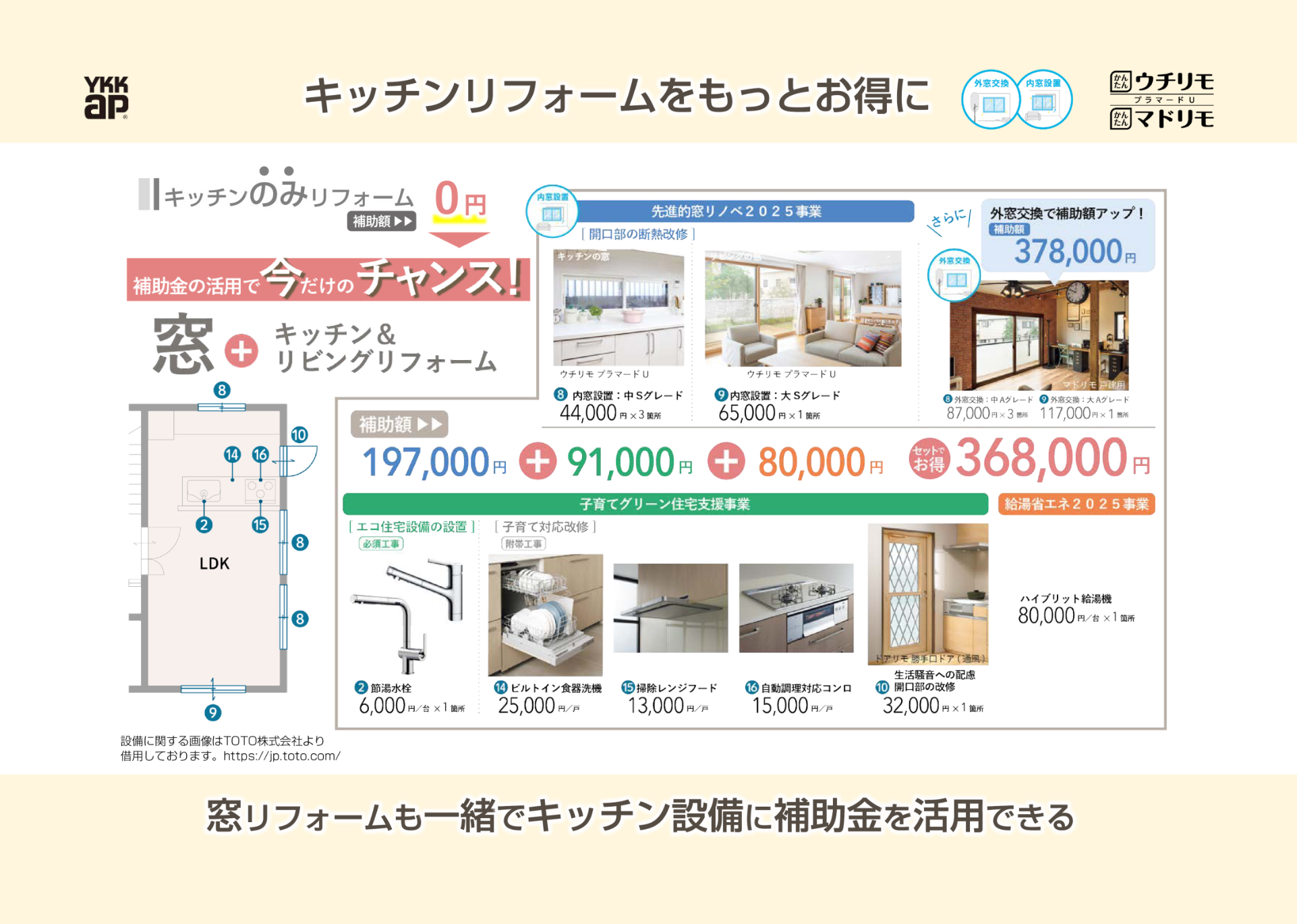 キッチンリフォームをもっとお得に