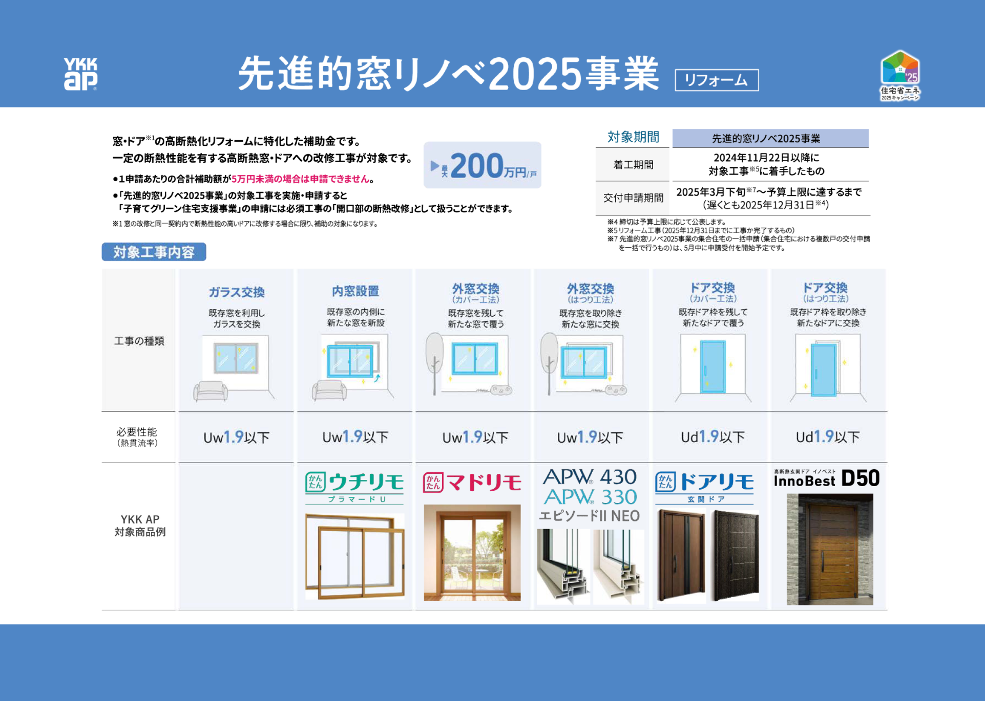 先進的窓リノベ2025事業
【リフォーム】