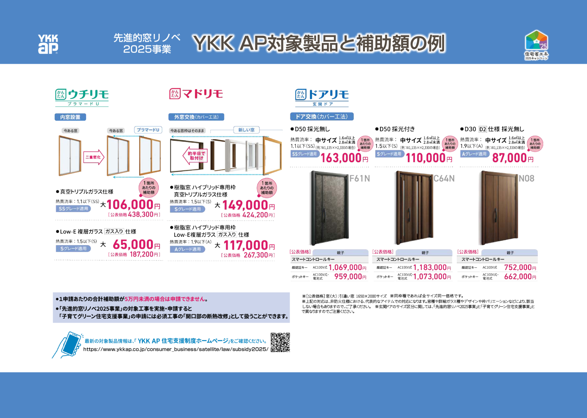 先進的窓リノベ2025事業
YKK AP対象製品と補助額の例