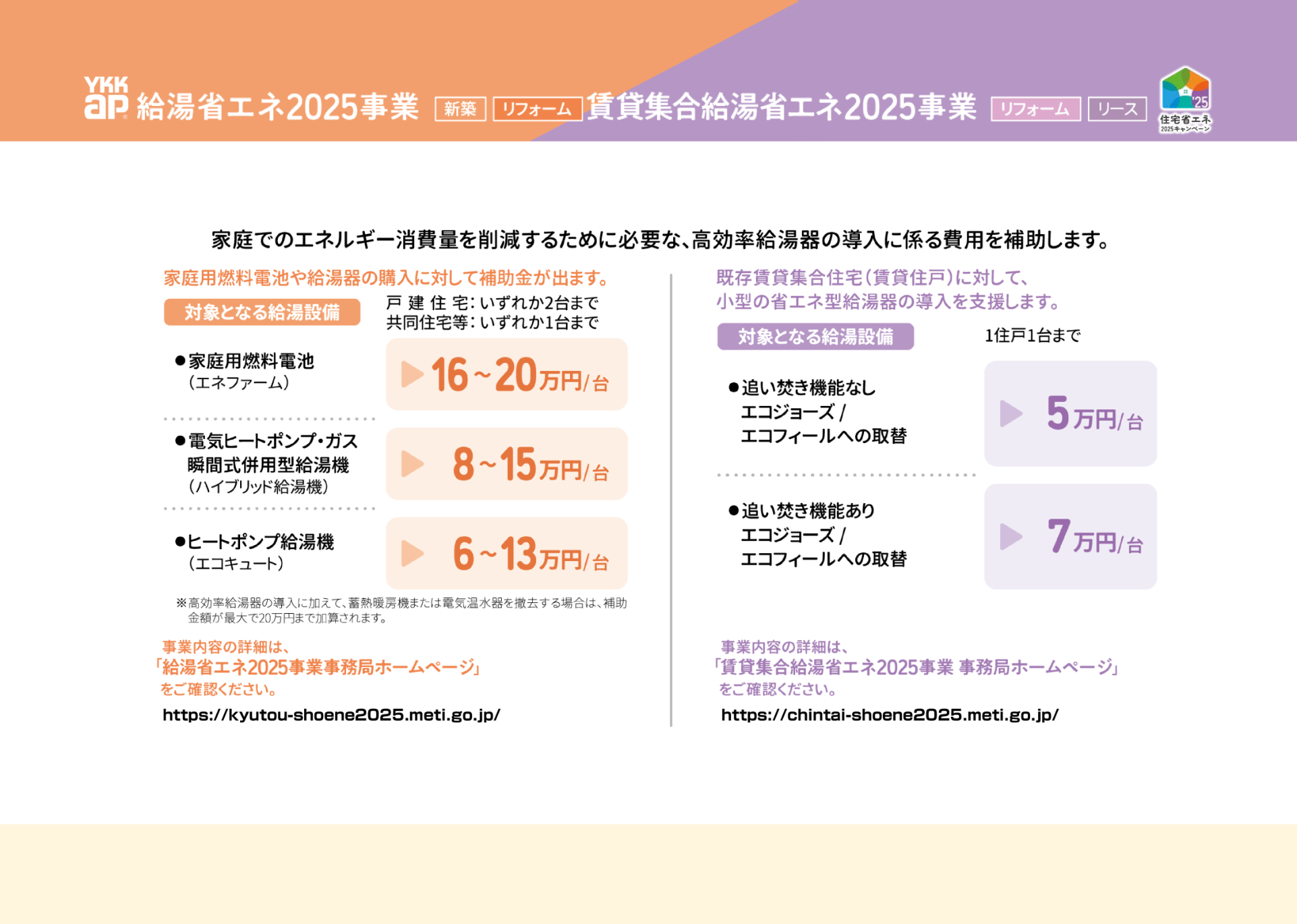 給湯省エネ2025事業
【新築】【リフォーム】
賃貸集合給湯省エネ2025事業
【リフォーム】【リース】