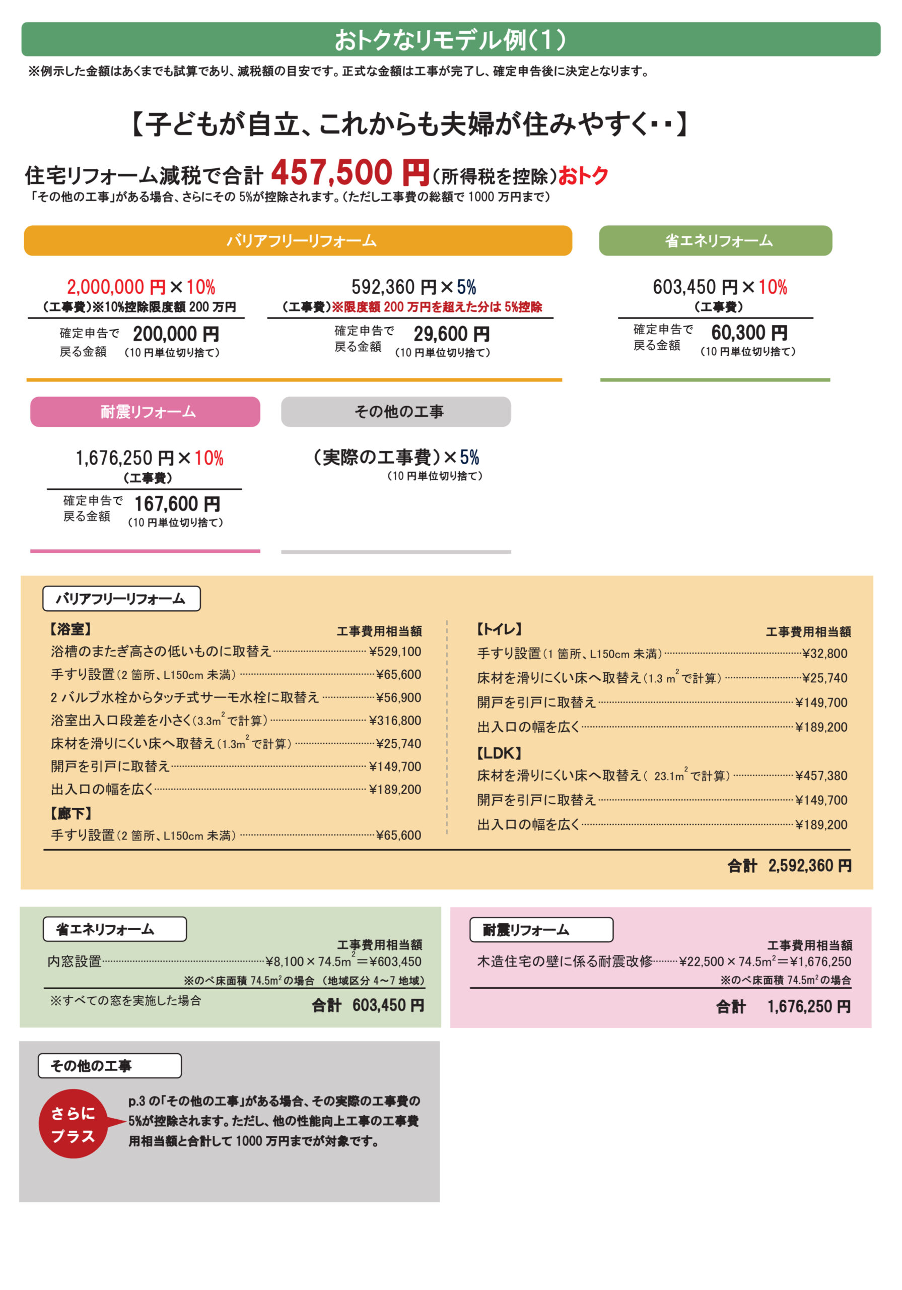 おトクなリモデル例 (1)