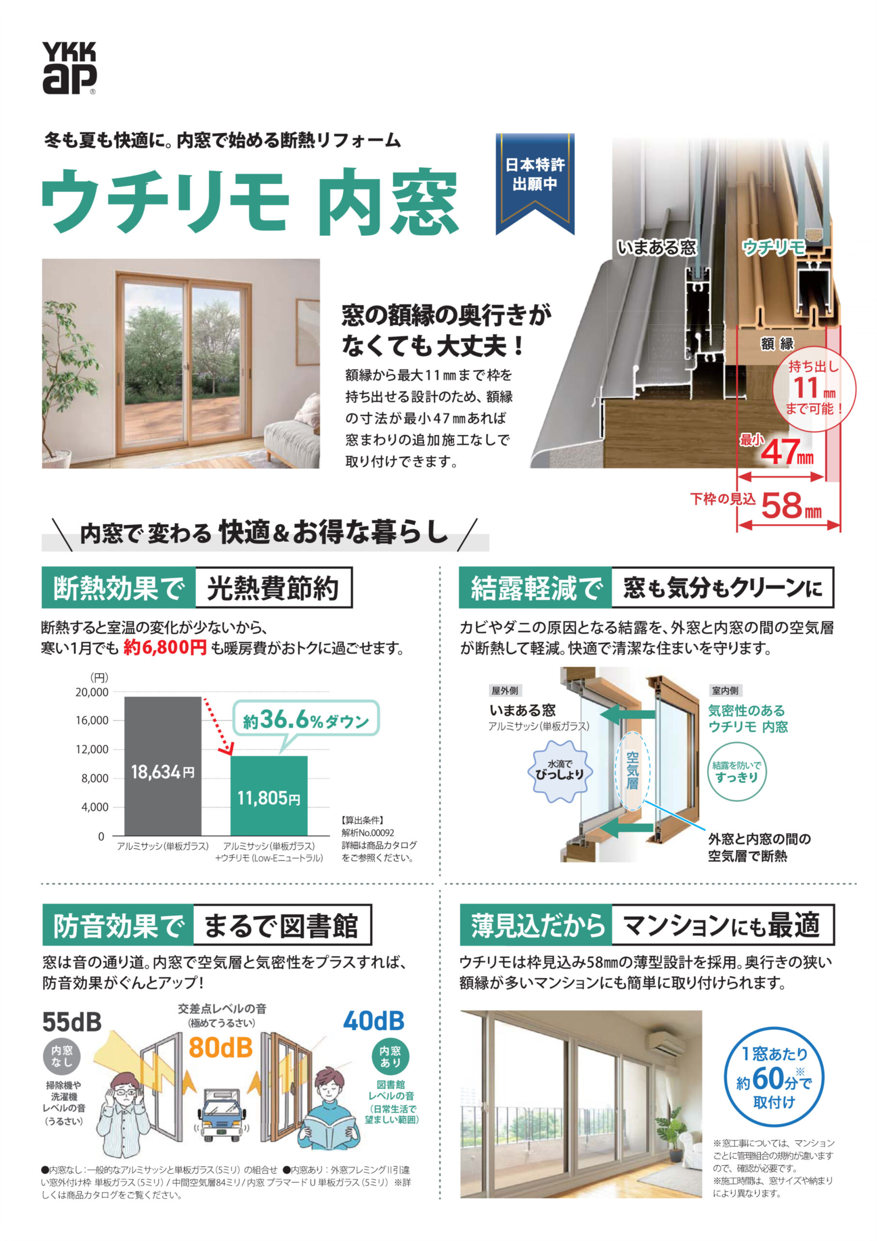日本特許出願中　ウチリモ 内窓