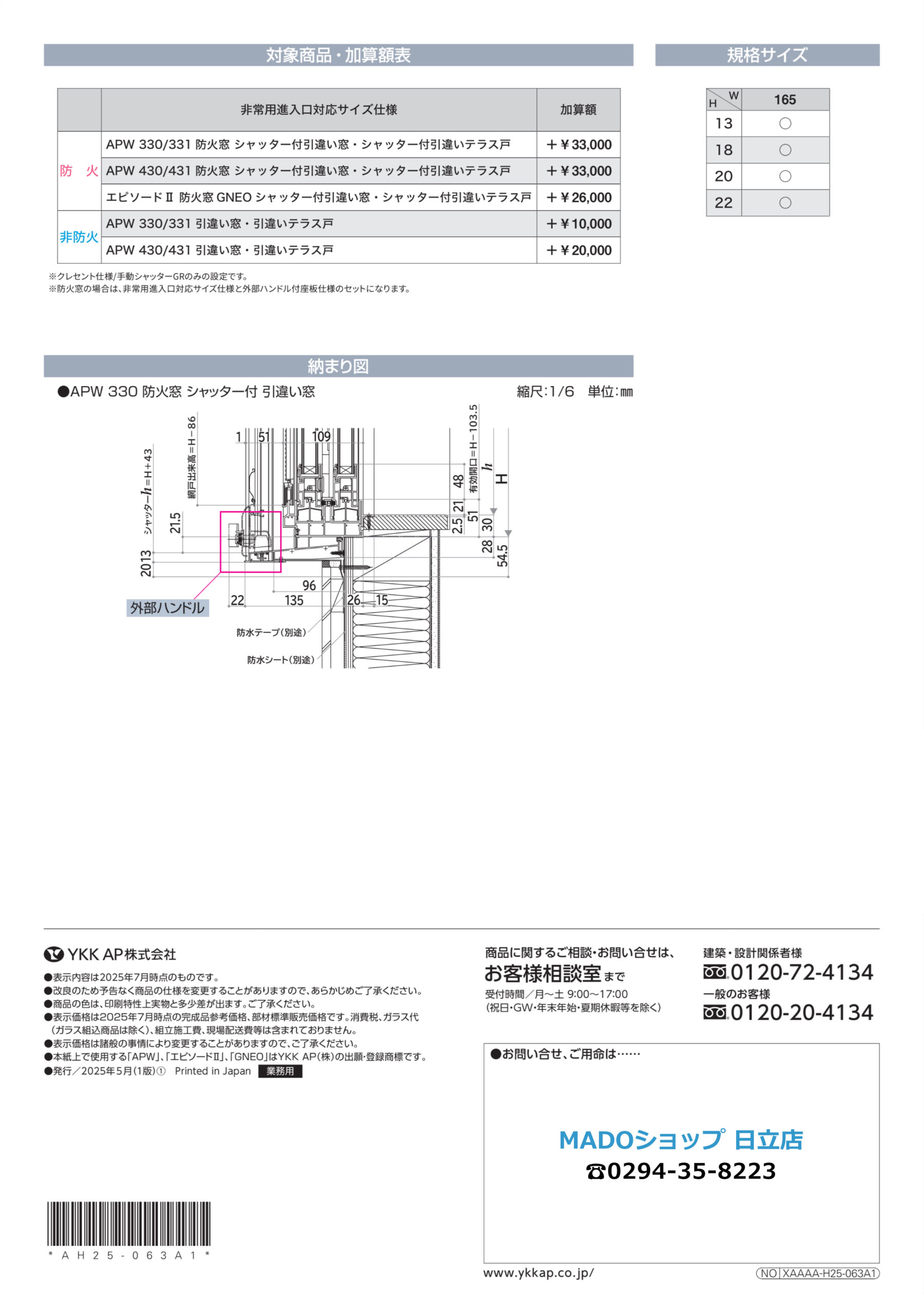 対象商品・加算額表