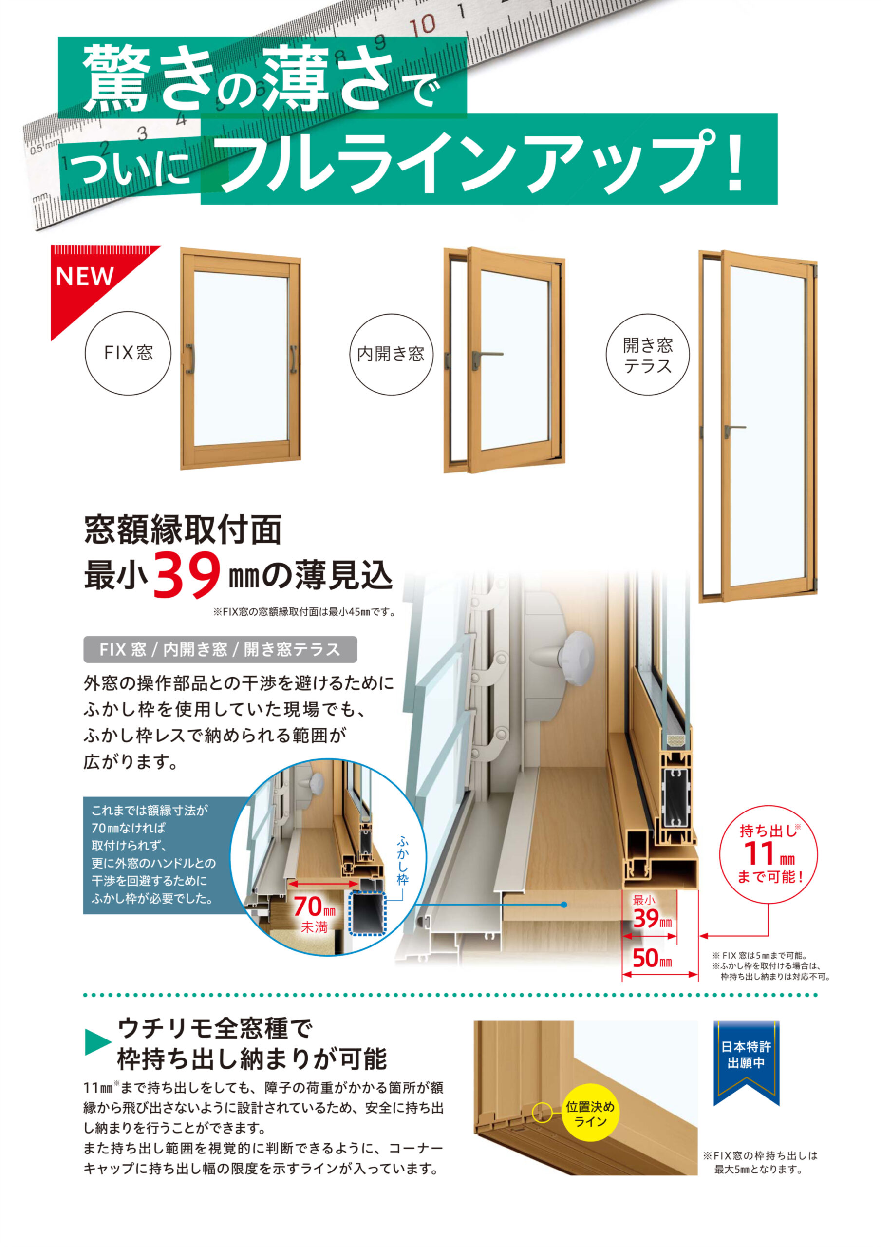 驚きの薄さでついにフルラインアップ！