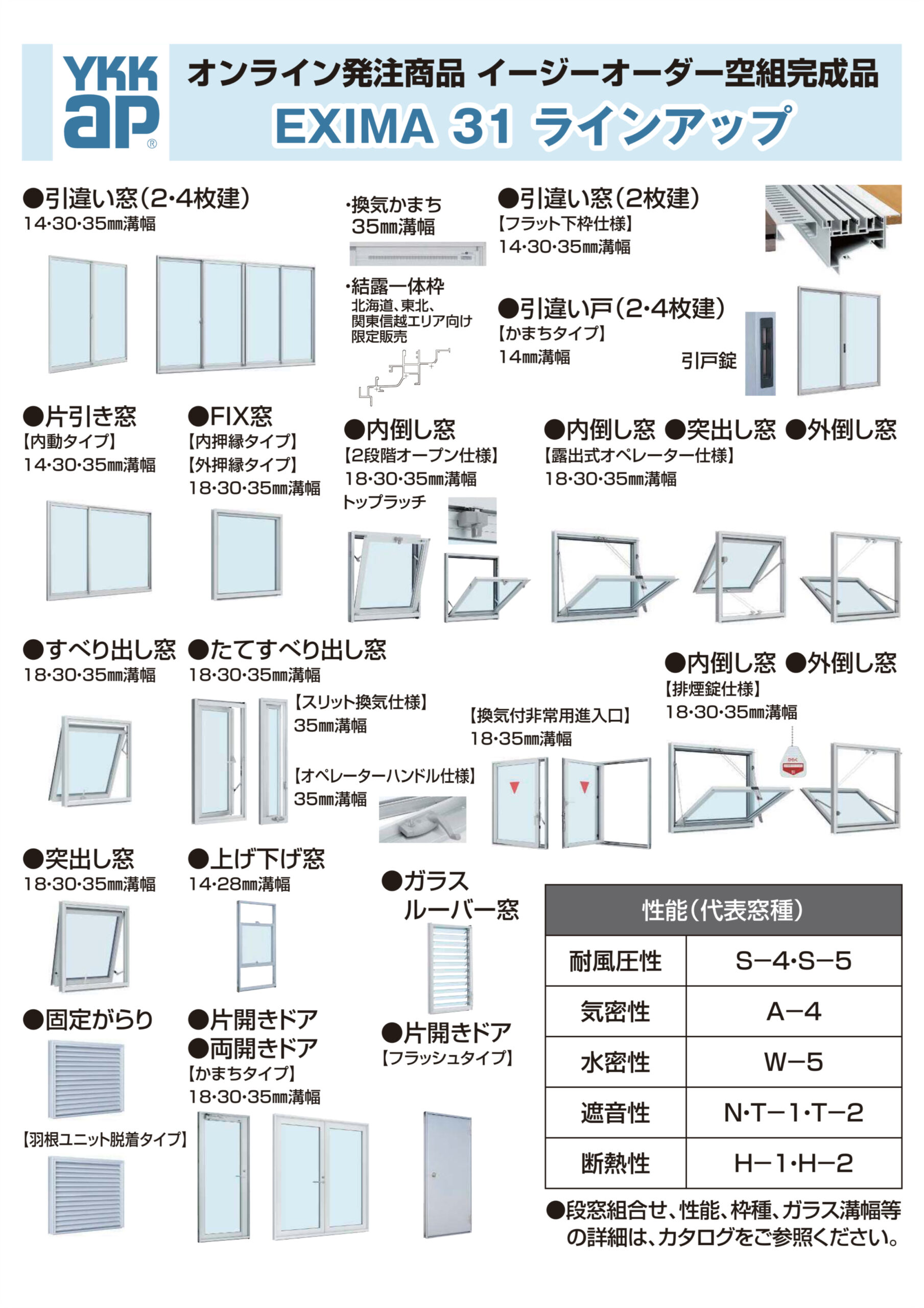 EXIMA 31 ラインアップ