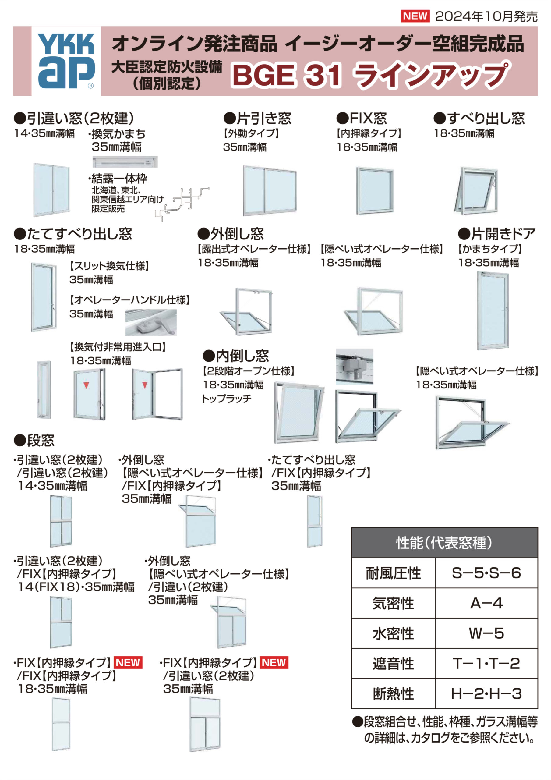 BGE 31 ラインアップ