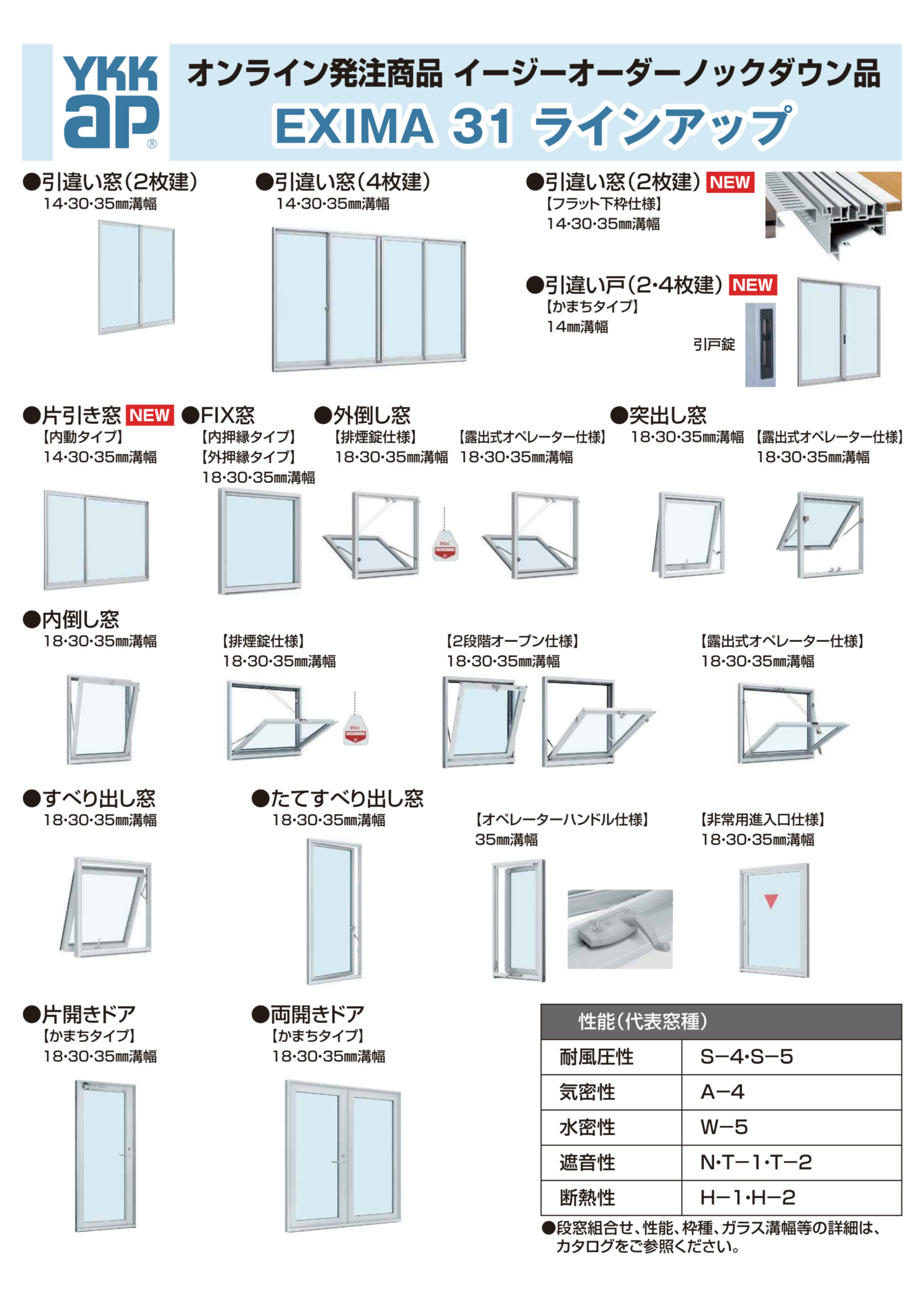 EXIMA 31 ラインアップ