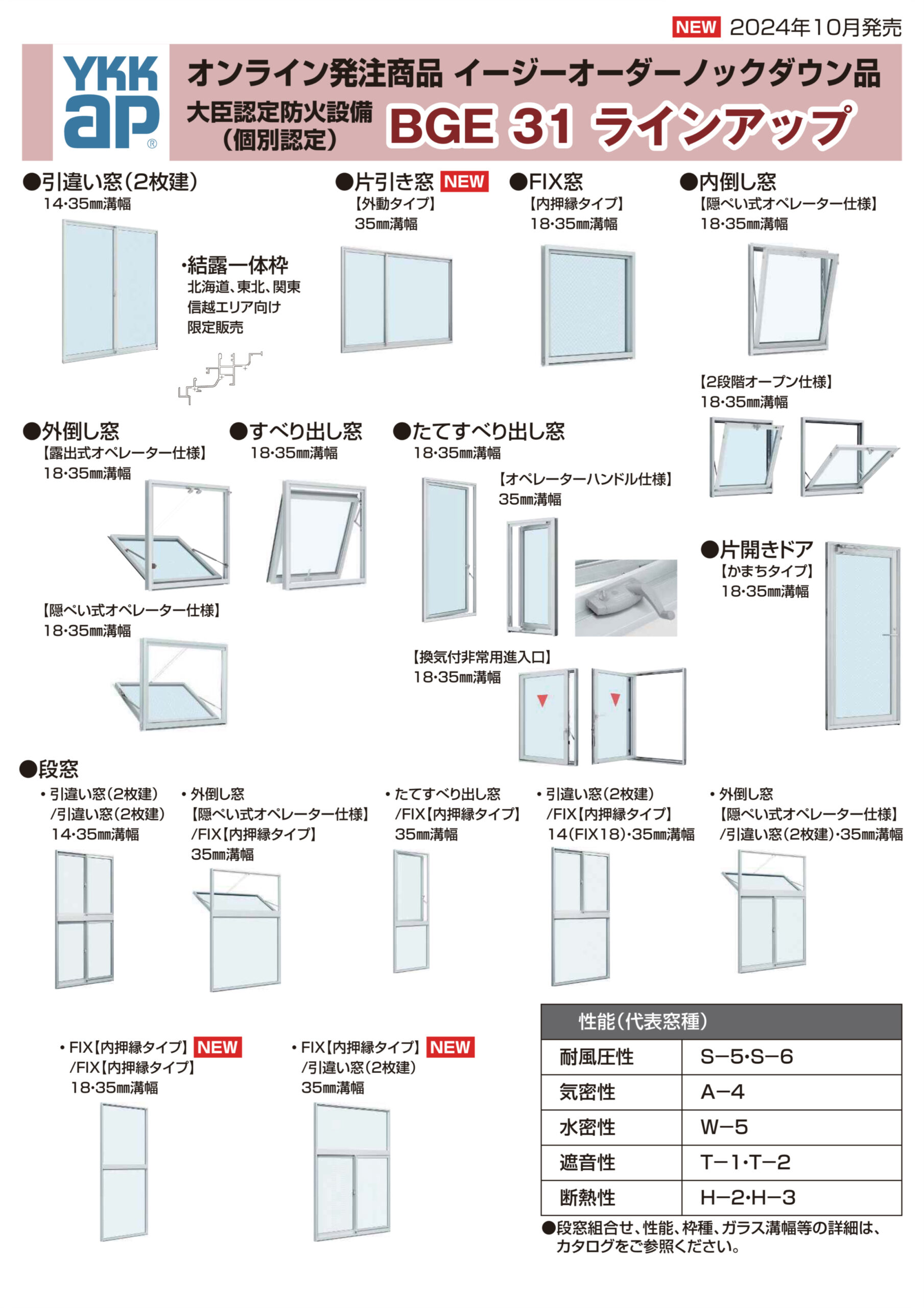 BGE 31 ラインアップ