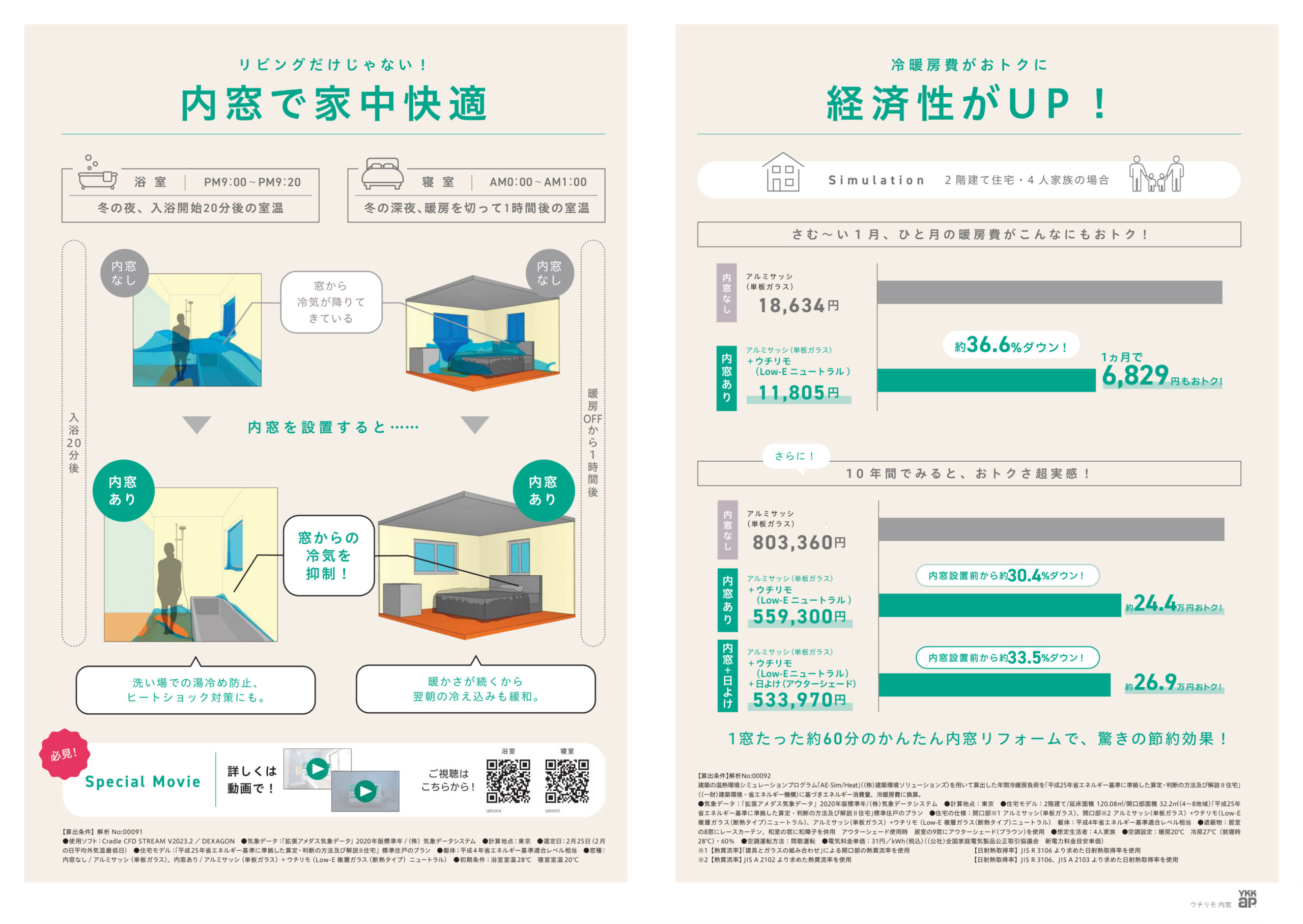 リビングだけじゃない！内窓で家中快適