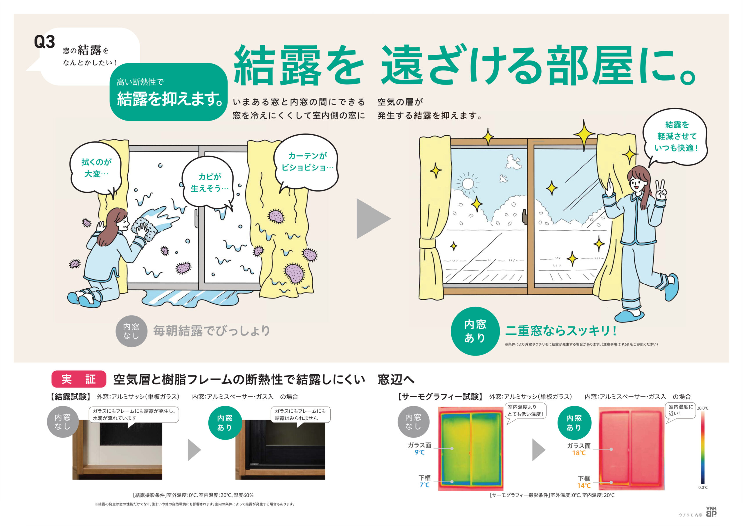 結露を遠ざける部屋に。