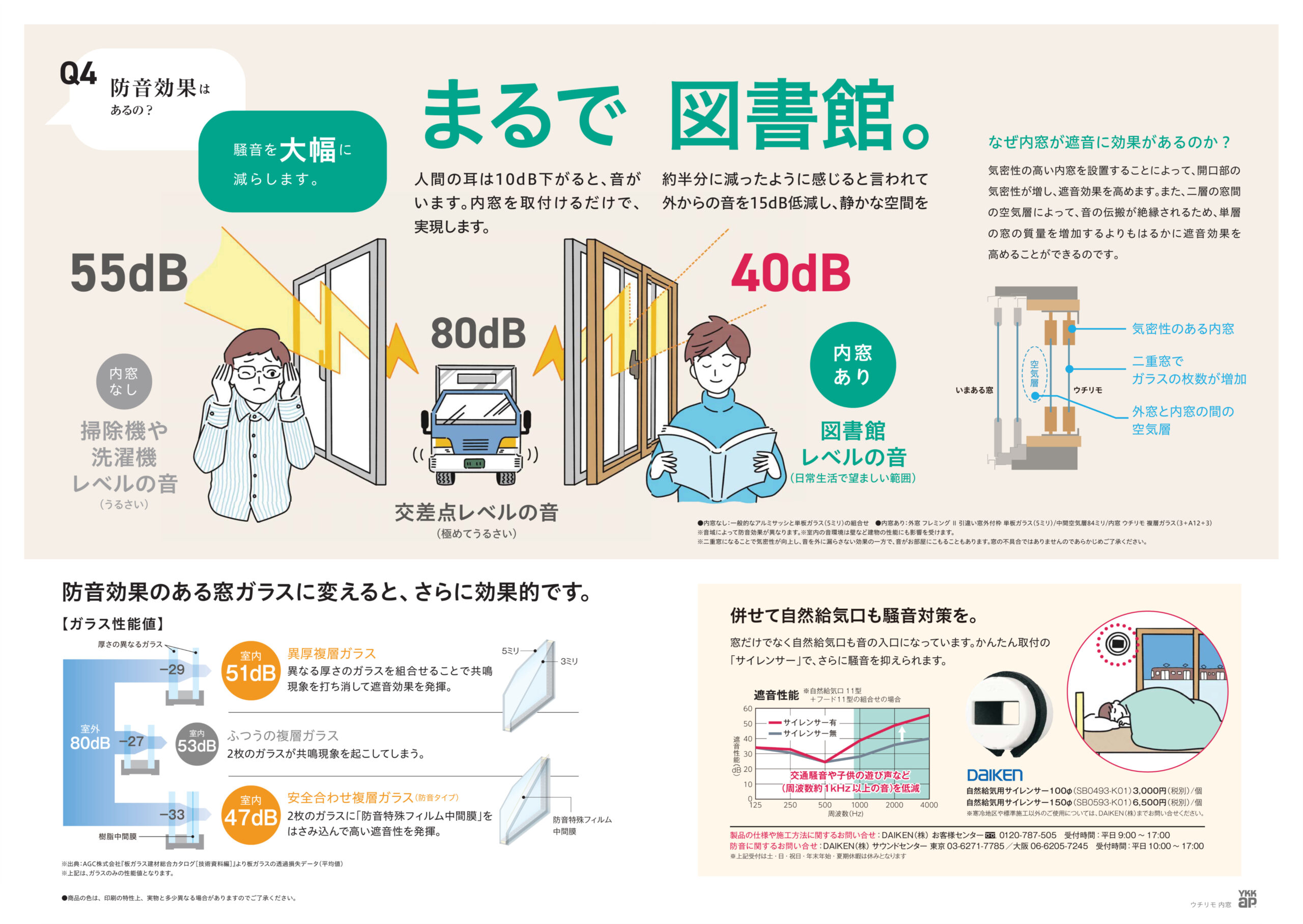 まるで図書館。
