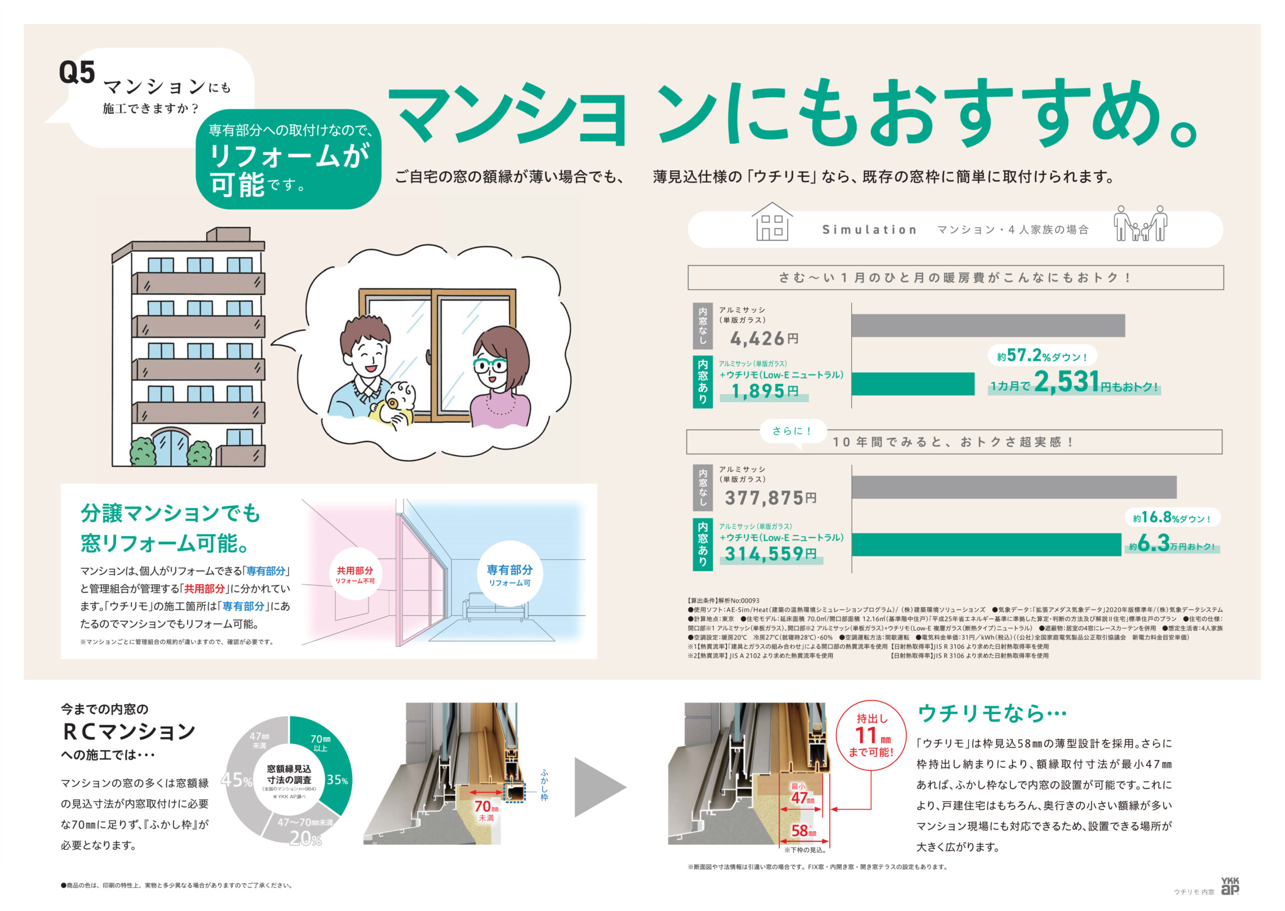 マンションにもおすすめ。