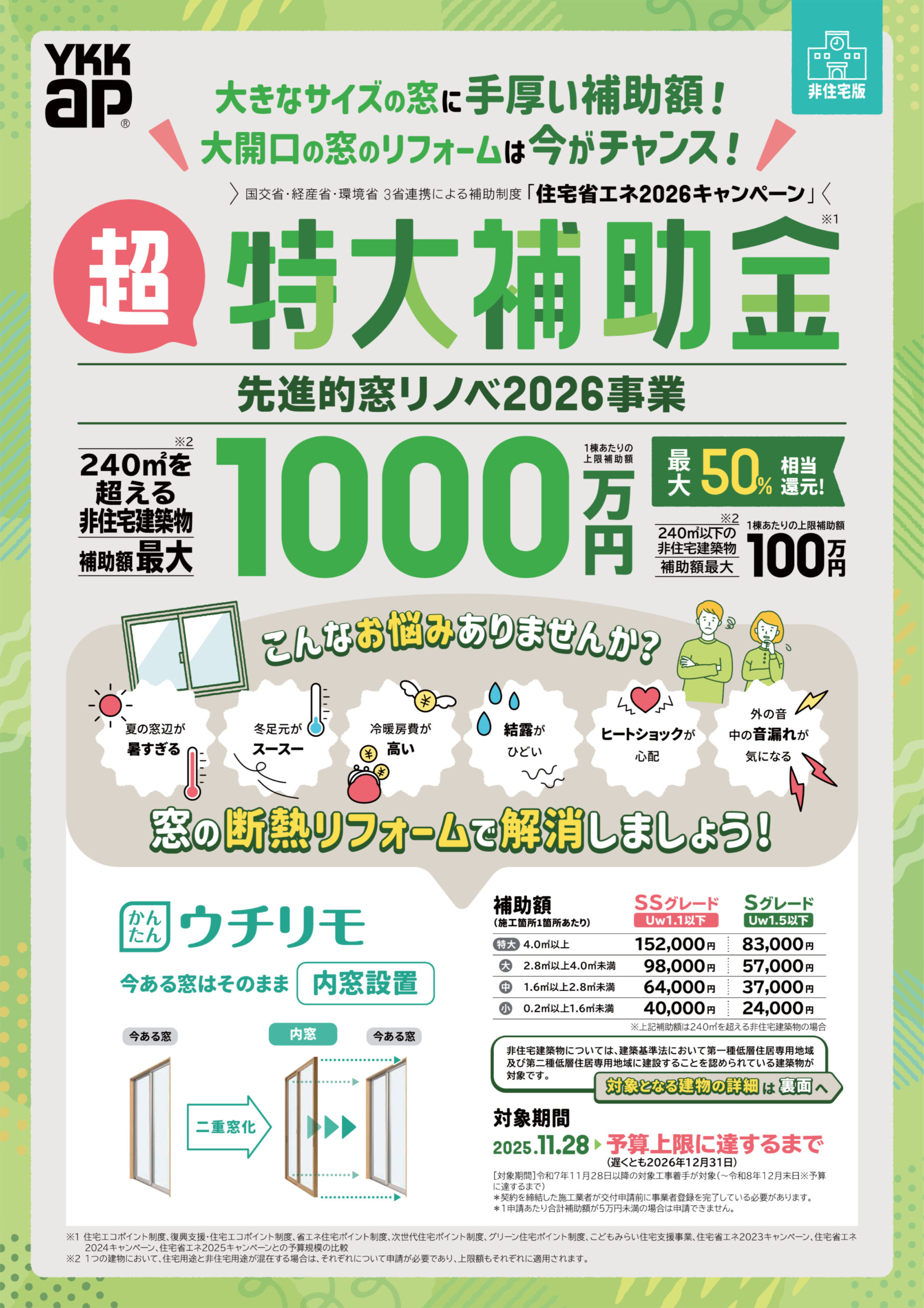 【非住宅版】超特大補助金 最大1000万円