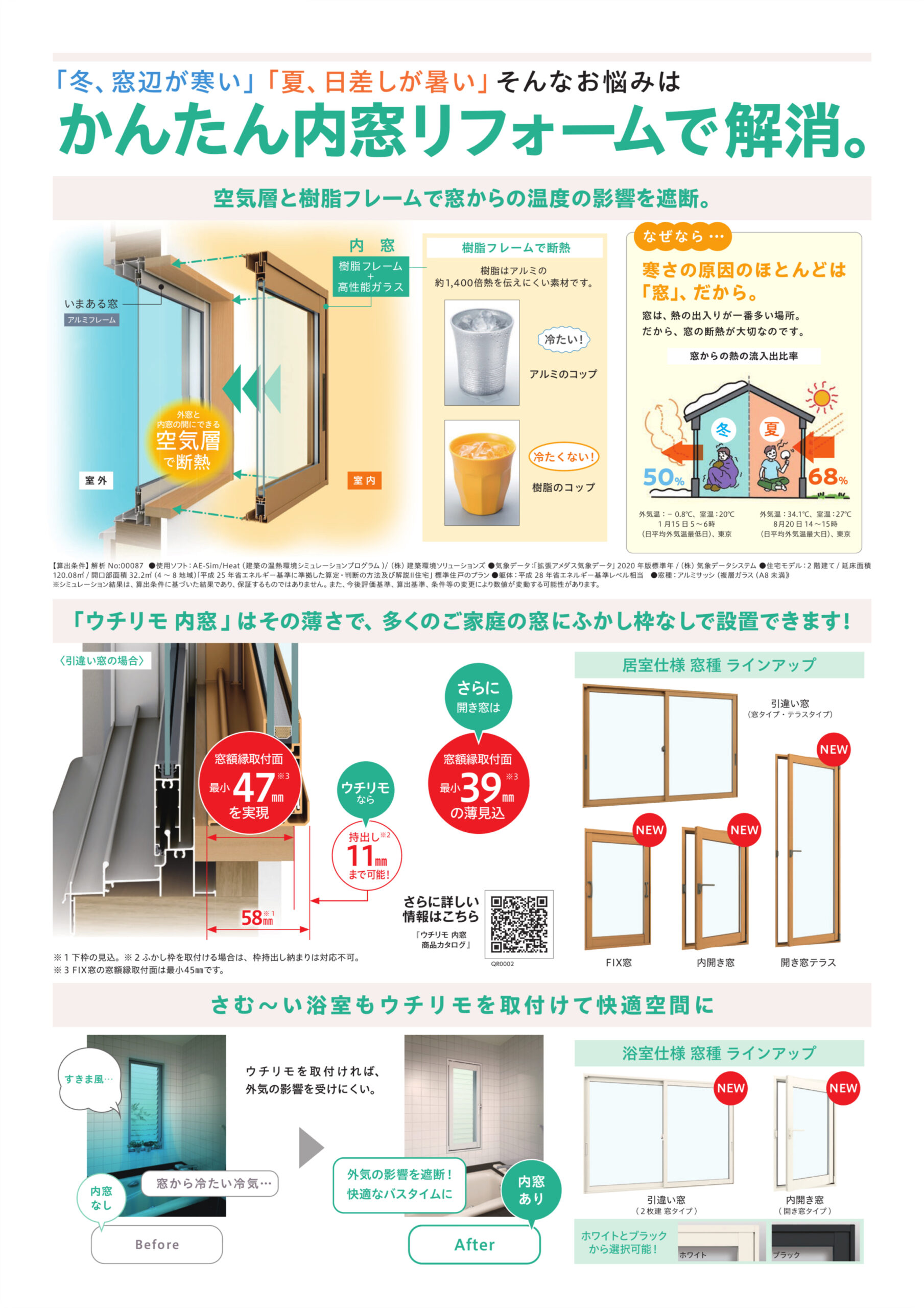 「冬、窓辺が寒い」「夏、日差しが暑い」そんなお悩みはかんたん内窓リフォームで解消。