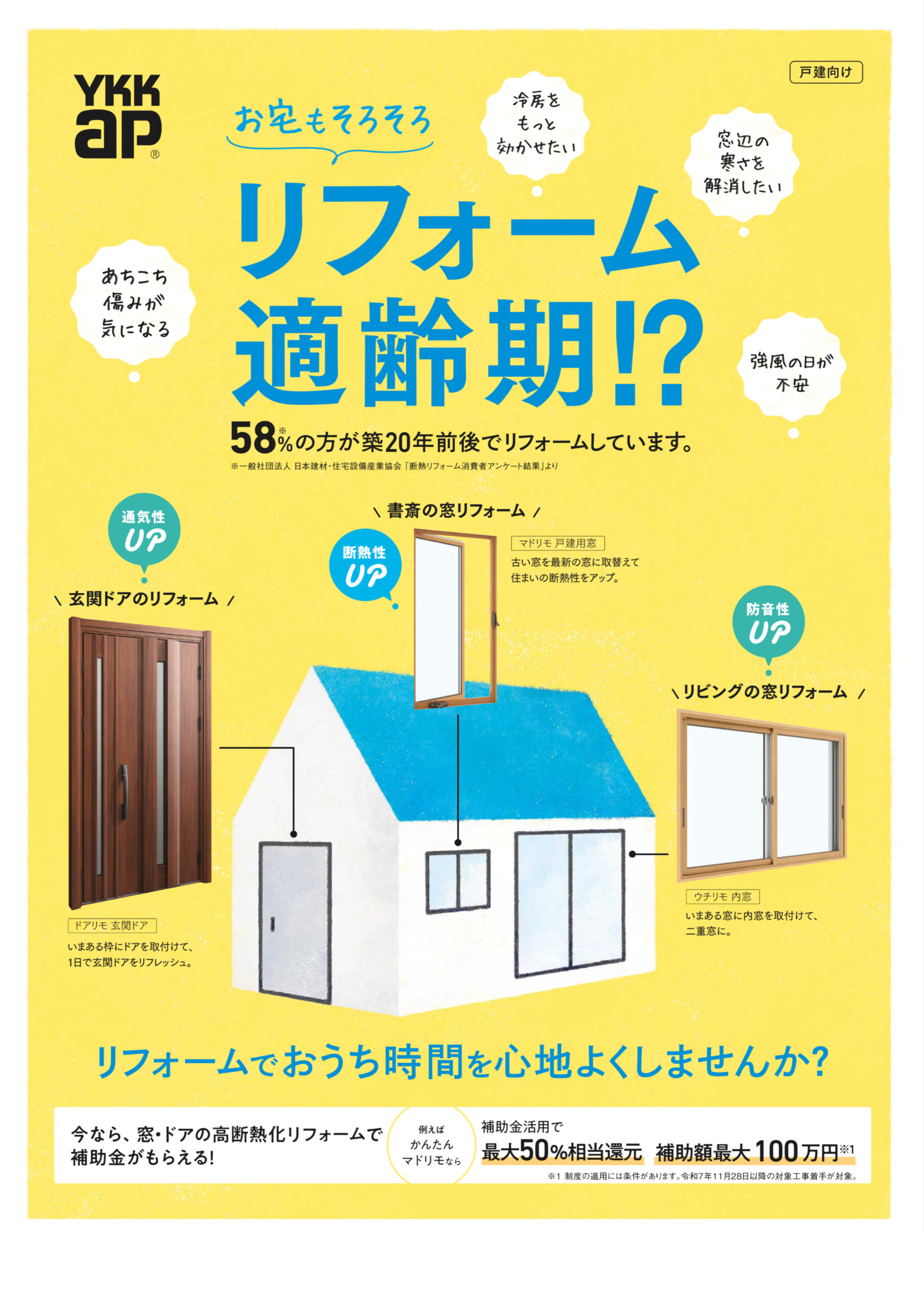 58%の方が築20年前後でリフォームしています。