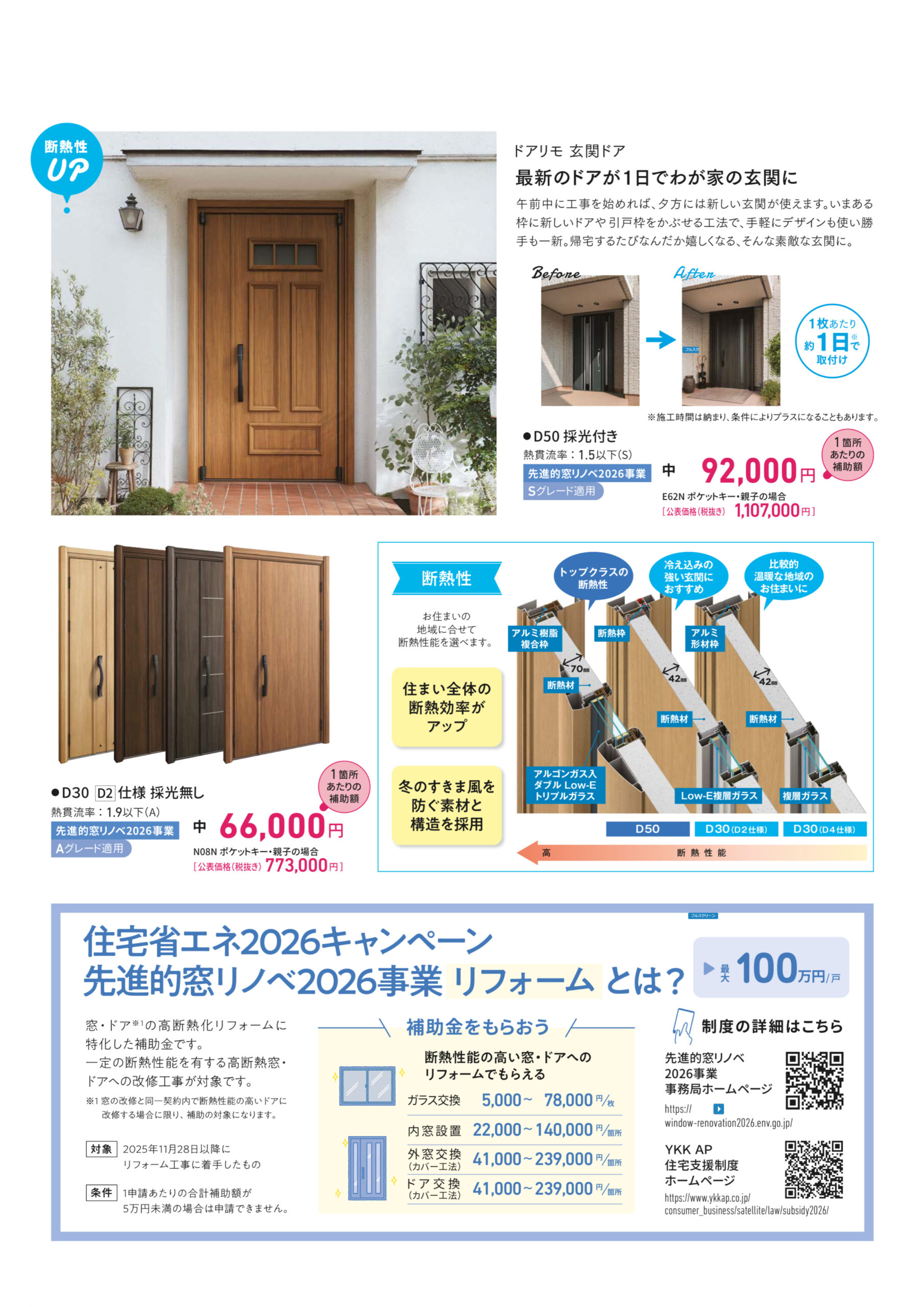住宅省エネ2026キャンペーン　先進的窓リノベ2026事業リフォームとは？