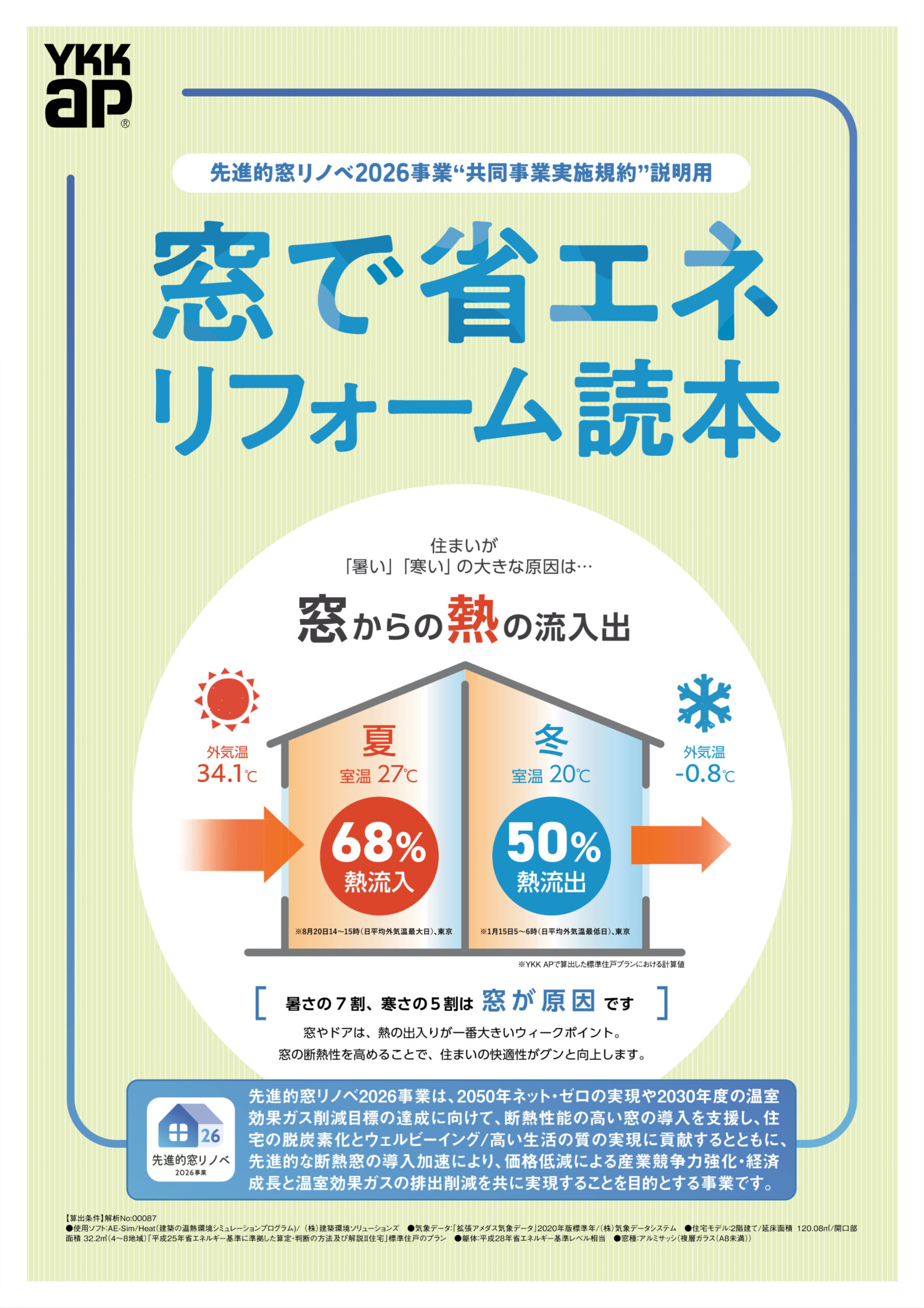 窓で省エネ リフォーム読本