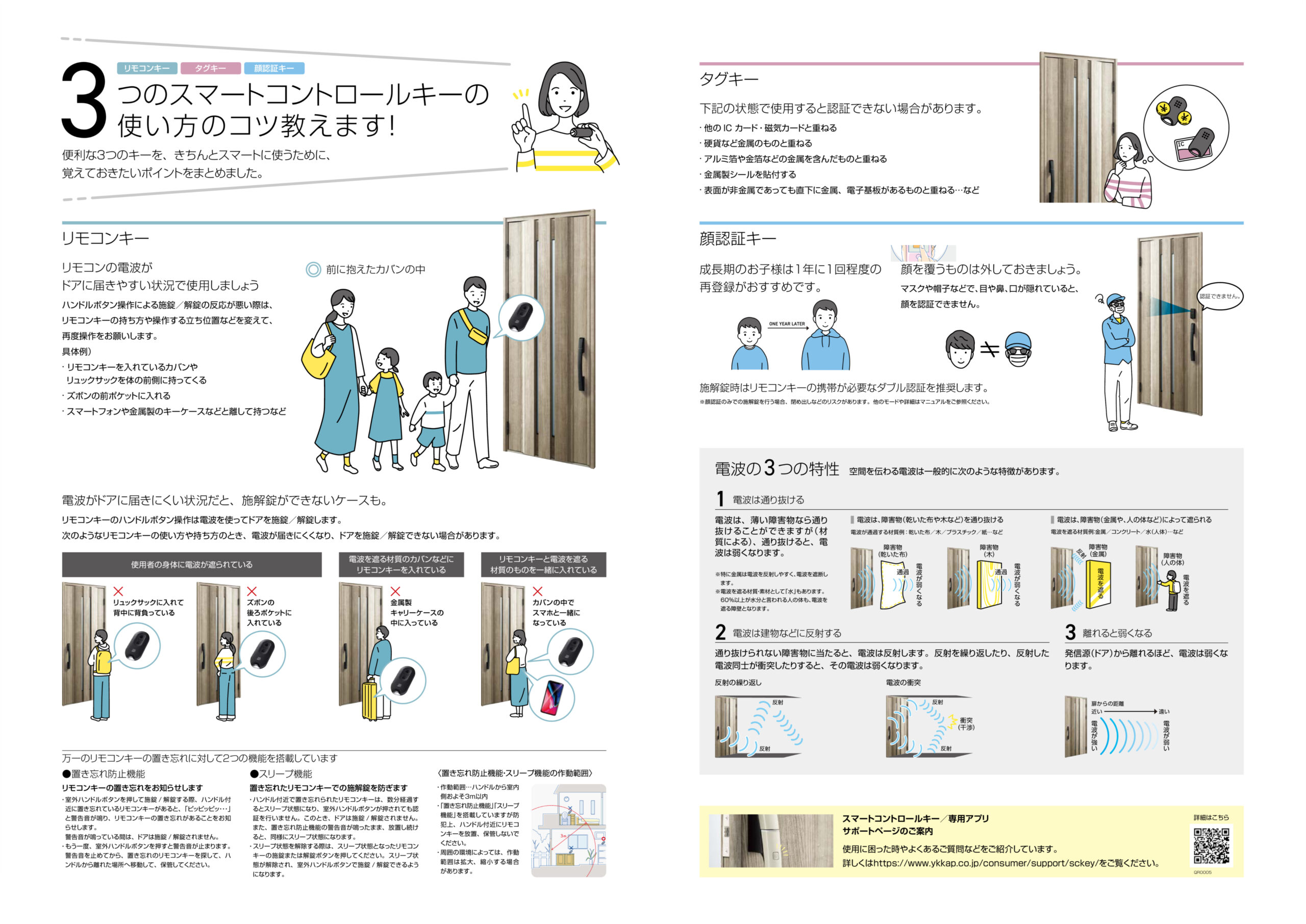 3つのスマートコンロールキーの使い方のコツ教えます！