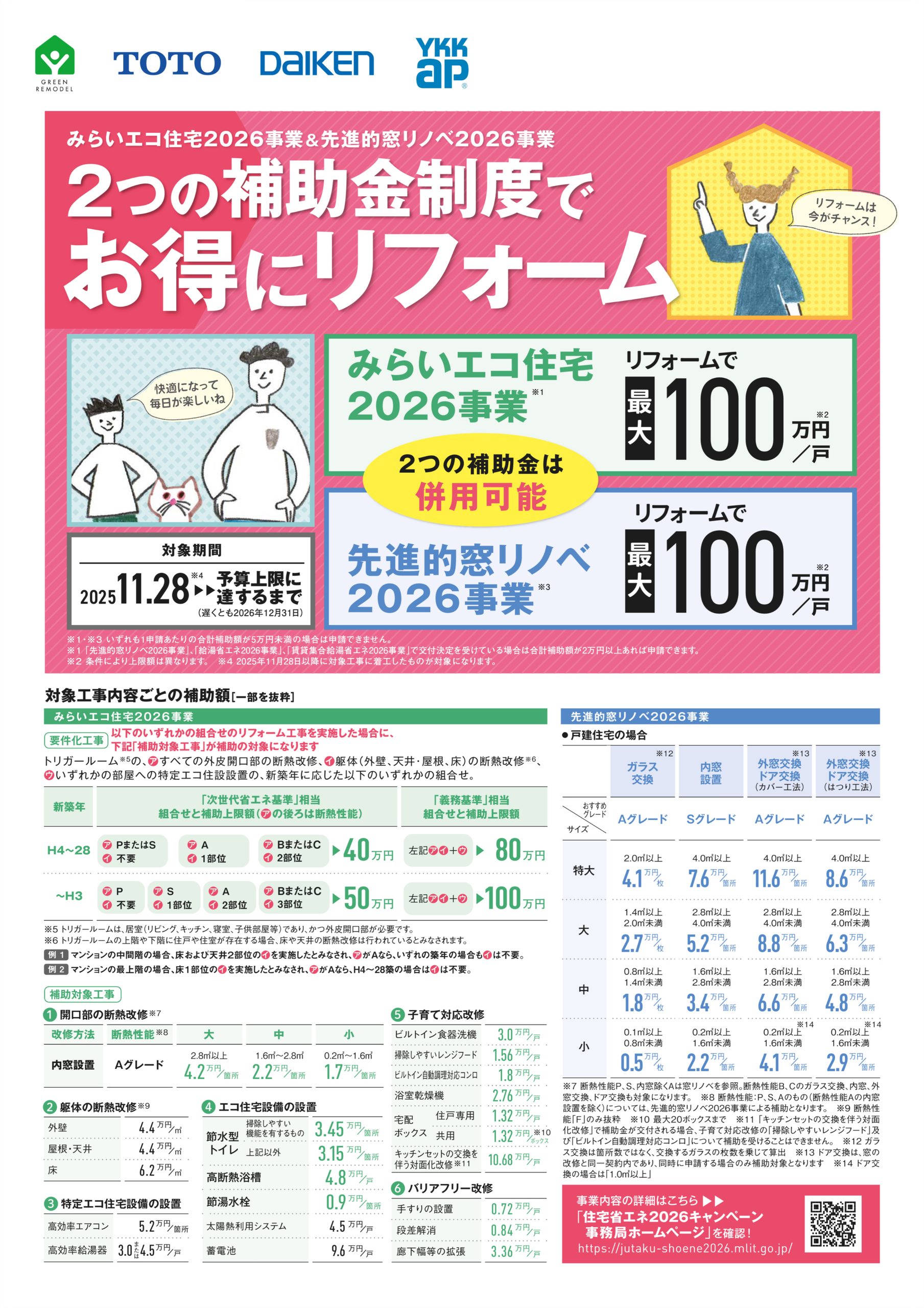 【TDY】2つの補助金精度でお得にリフォーム